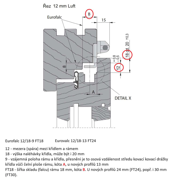Systém dřevěného okna 12:18-9 a 12:18-13